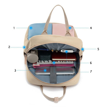 Oxford Teenage Girls School Bags Women Laptop Backpack Fashion Design Female Business Backpacks Multifunction Women Travel Bags