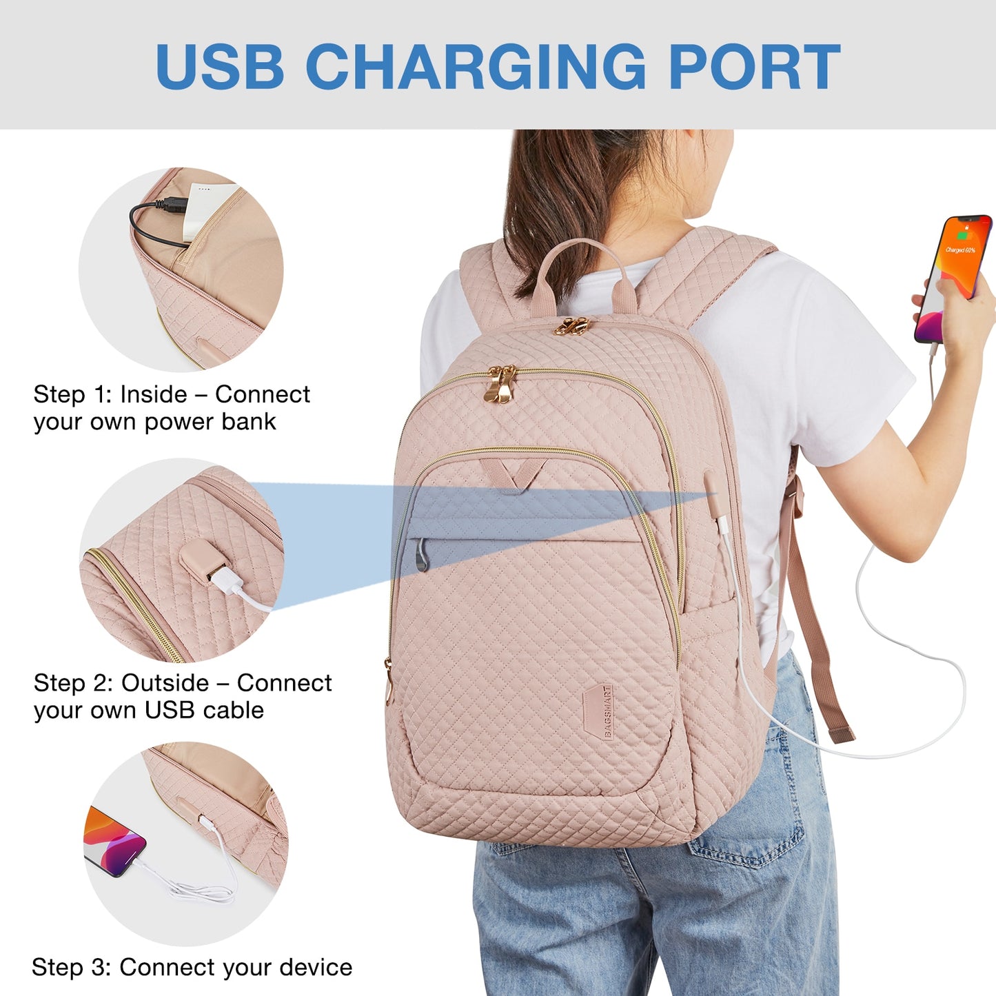 Women&#39;s Backpack BAGSMART Business Laptop Backpacks with USB Charging Port Waterproof Schoolbag Dropshipping 50% MSRP Wholesale